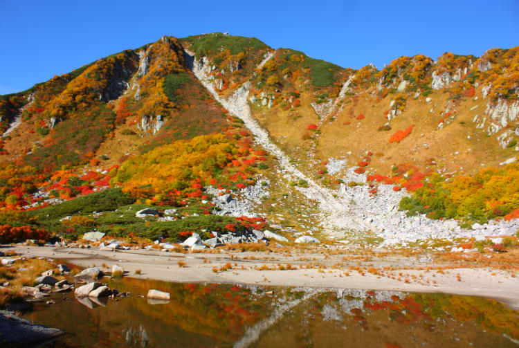 Nougaike Lake